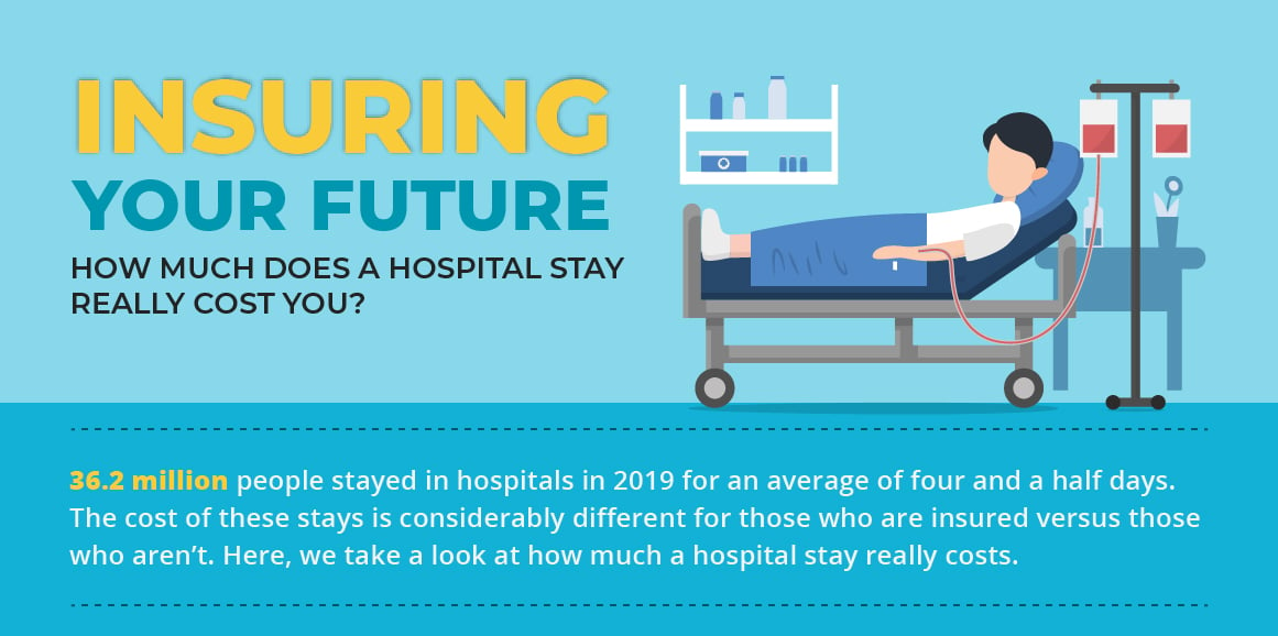 how-much-does-a-hospital-stay-cost